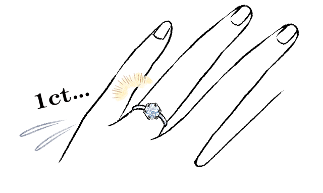 自分の指に合わない1カラットの婚約指輪