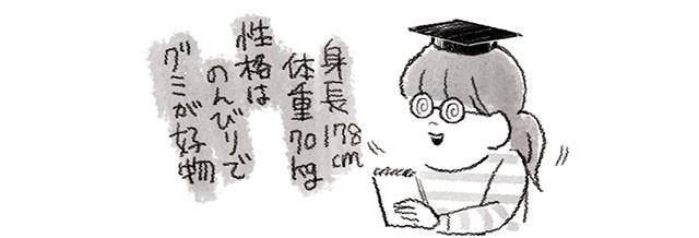 プロフィールを共有する人