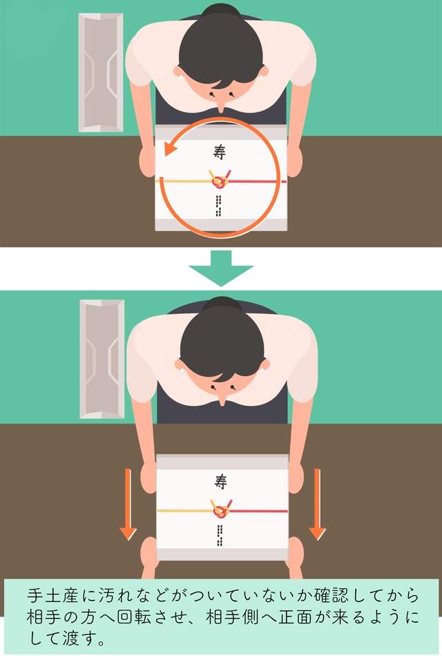 手土産の渡し方
