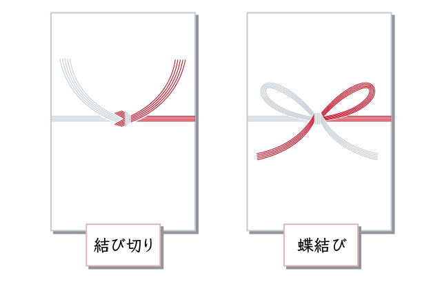 結び切り