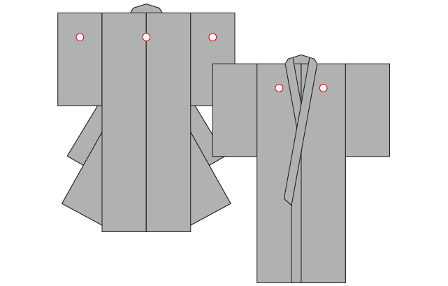 五つ紋付羽織の紋の位置