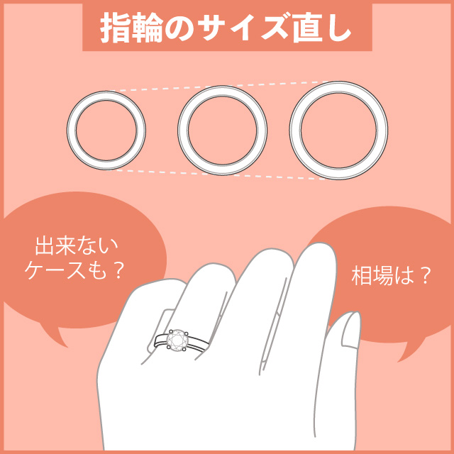 婚約・結婚指輪のサイズ直し相場は?