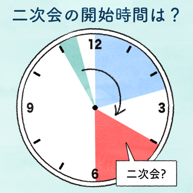 青い背景と白い時計