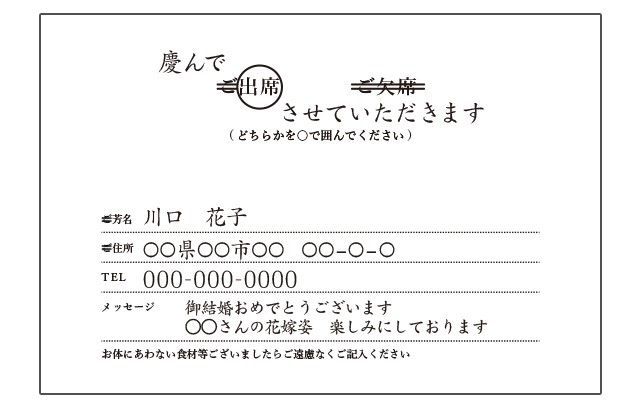返信ハガキの書き方例_裏面_出席の場合