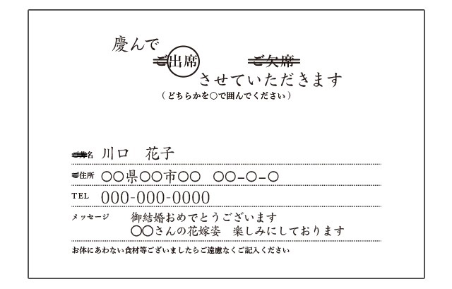 返信ハガキの書き方例_裏面_出席の場合