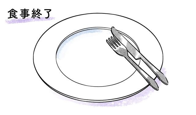 食事が終わったら、ナイフとフォークを3時~4時の方向に揃えて斜めに置きます