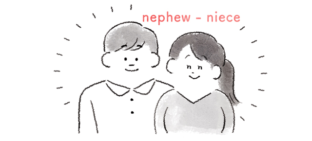 甥とめい