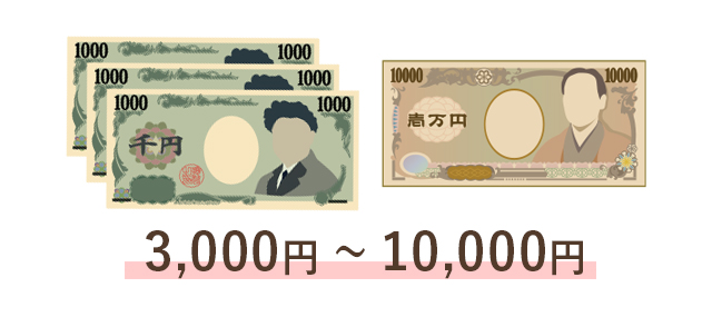 3,000円～10,000円