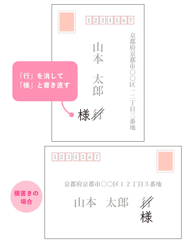 「行」を消して「様」に書き直す