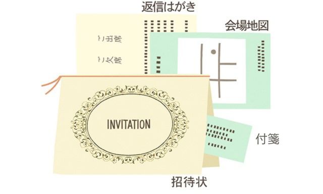ゲストが読む順に重ねる重ね方