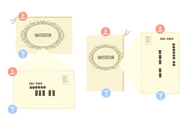 招待状・封筒が横書きの場合の上下左右の向き