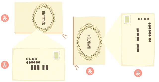 招待状と封筒のタテ・ヨコが違う場合の入れ方