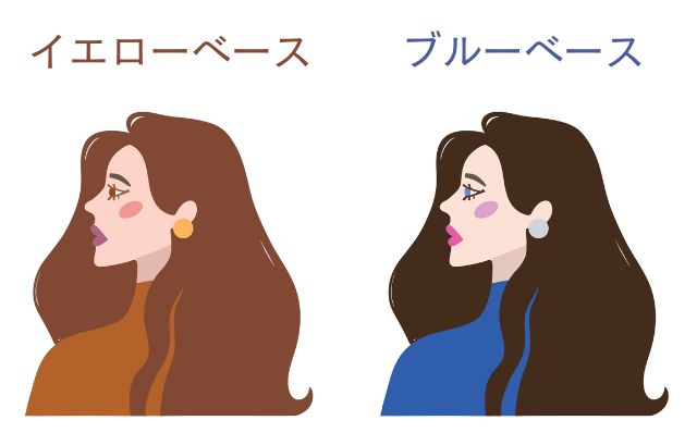 パーソナルカラー