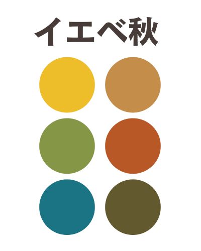 イエベ秋