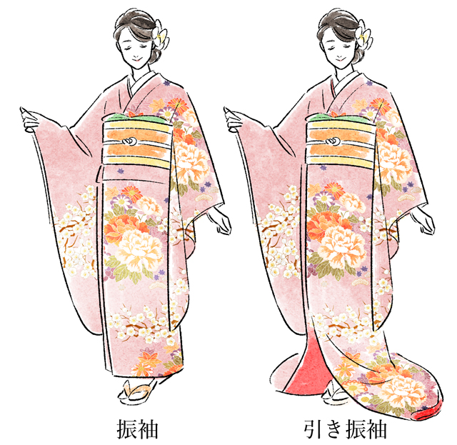 振袖と引き振袖の比較
