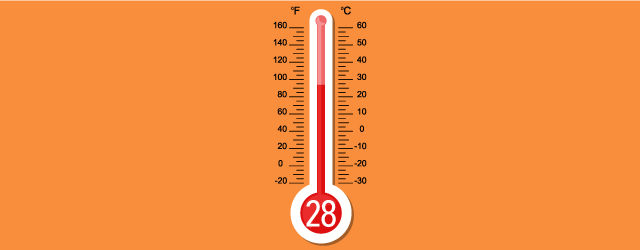 28度の温度計