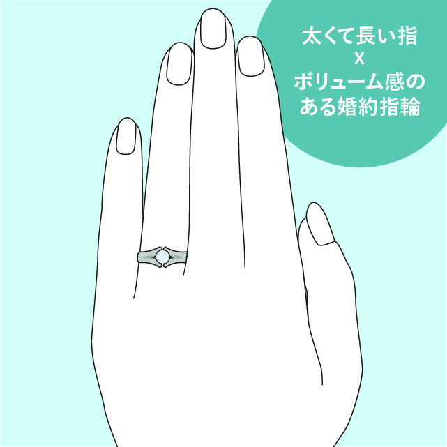 似合う婚約指輪を知りたい 指のタイプ別オススメデザイン 結婚ラジオ 結婚スタイルマガジン