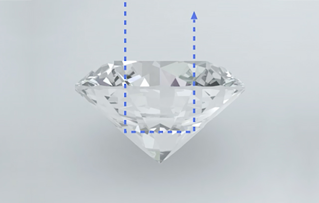 プロポーションの良いダイヤモンド