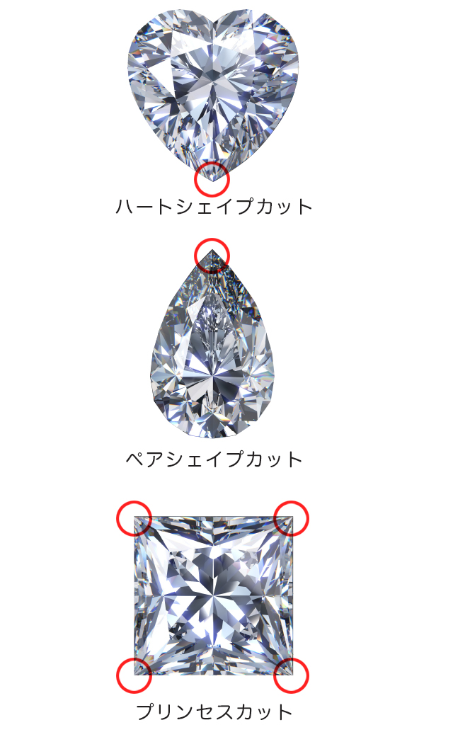 角が鋭くカットされたダイヤモンドの形
