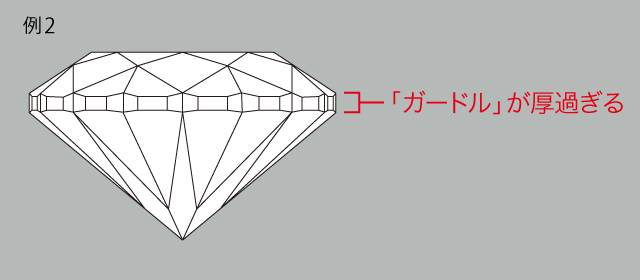 ガードルが厚すぎるダイヤモンド