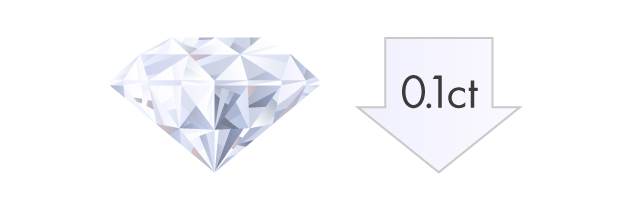 0.1カラット以下のダイヤモンド