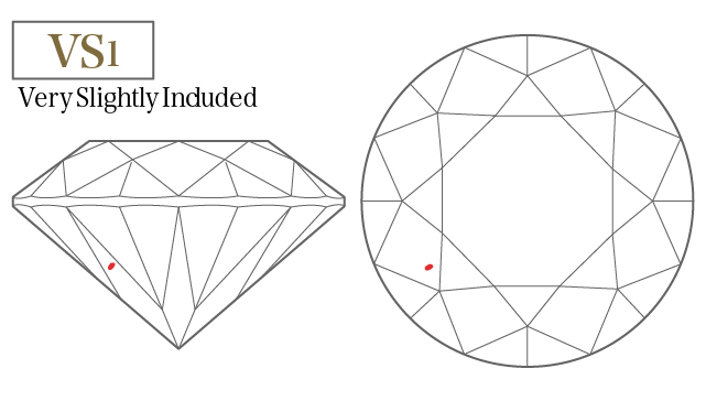 VS1グレードのダイヤ
