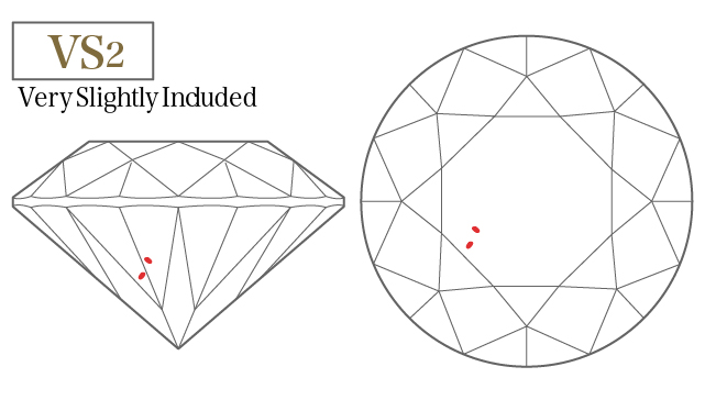 VS2グレードのダイヤ