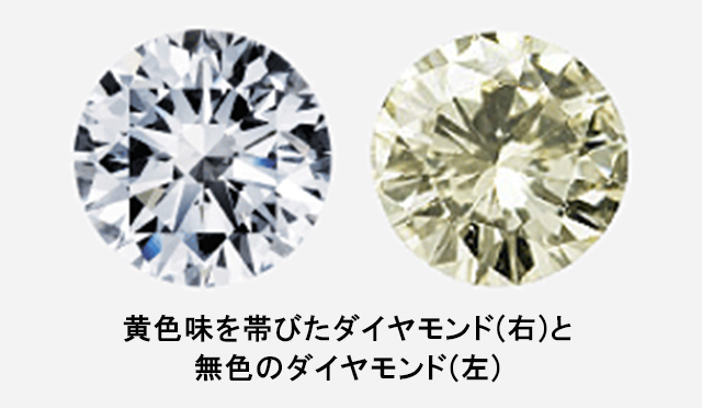 ダイヤモンドの色味の比較