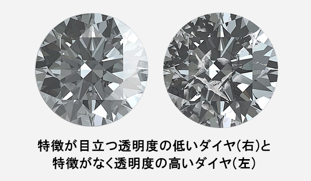 ダイヤモンドの透明度の比較