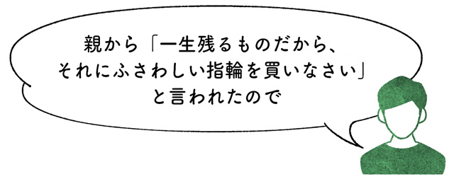 親からアドバイスをもらった男性のコメント