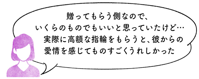 「贈ってもらう側なので、いくらのものでもいいと思っていたけど…実際に高額な指輪をもらうと、彼からの愛情を感じてものすごくうれしかった」と話す女性