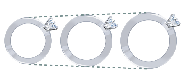 婚約指輪のサイズ比較