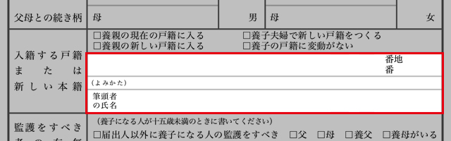 子連れ再婚の 養子縁組 手続きの流れや書類の書き方を解説 結婚ラジオ 結婚スタイルマガジン