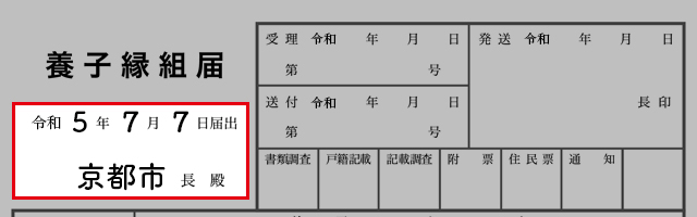 子連れ再婚の 養子縁組 手続きの流れや必要書類の書き方を解説 結婚ラジオ 結婚スタイルマガジン