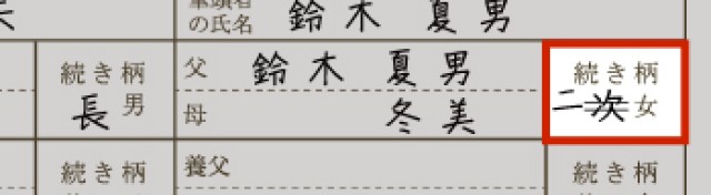 訂正の仕方
