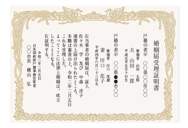 名字が変わる人は必見 入籍後の手続きでやることリスト スケジュール 結婚ラジオ 結婚スタイルマガジン