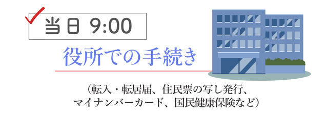 役所の情報