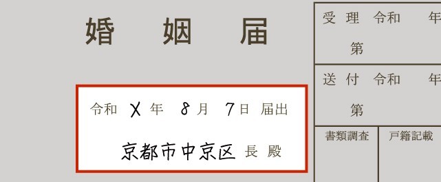 「届出日・届出先」の欄