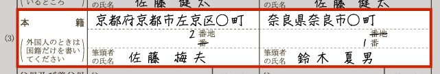 「本籍」の欄