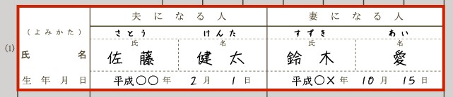 「氏名・生年月日」の欄