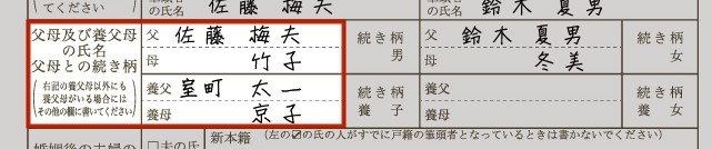 養父母・父母の氏名の書き方