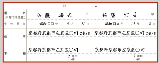 「証人」の欄