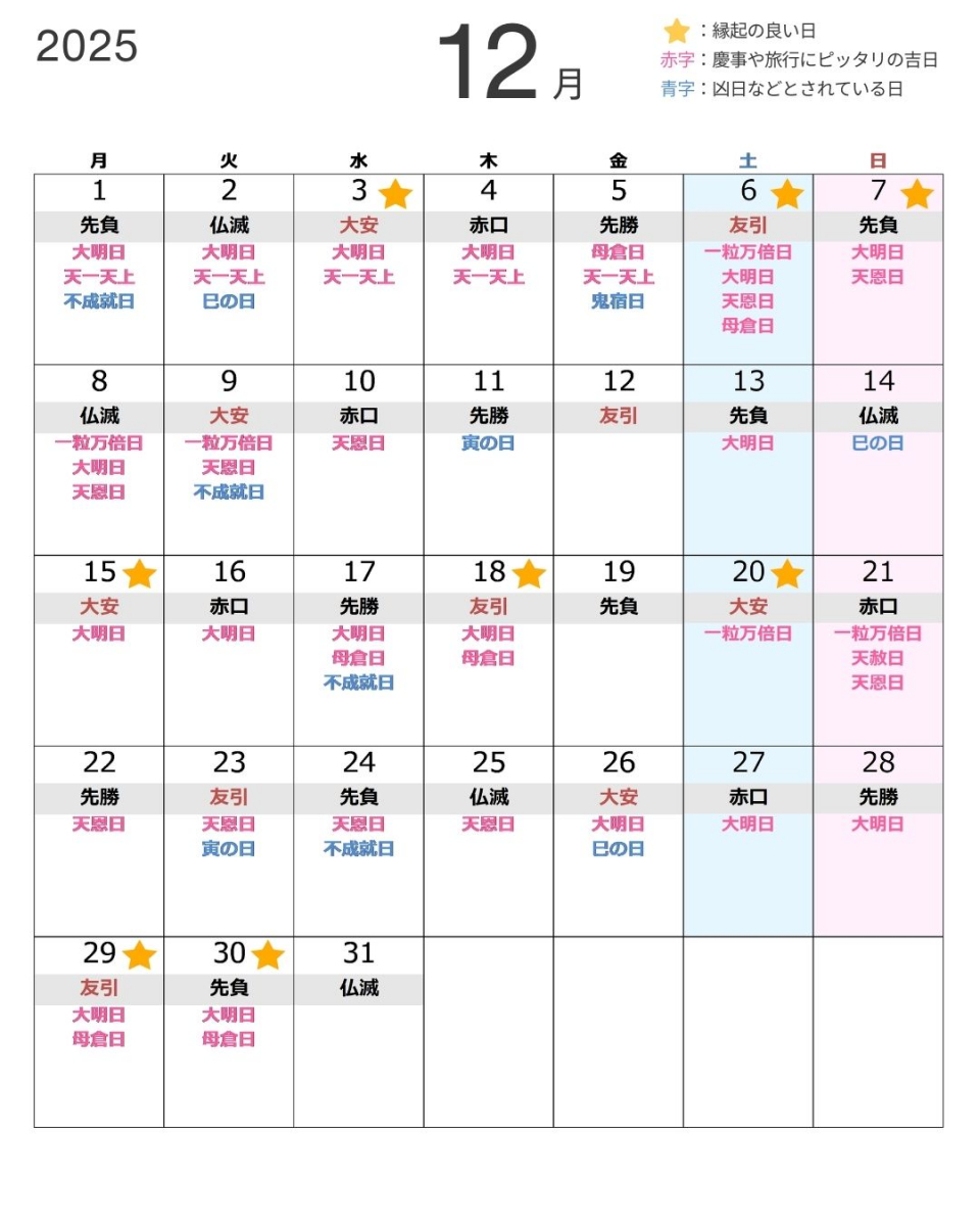 2025年12月