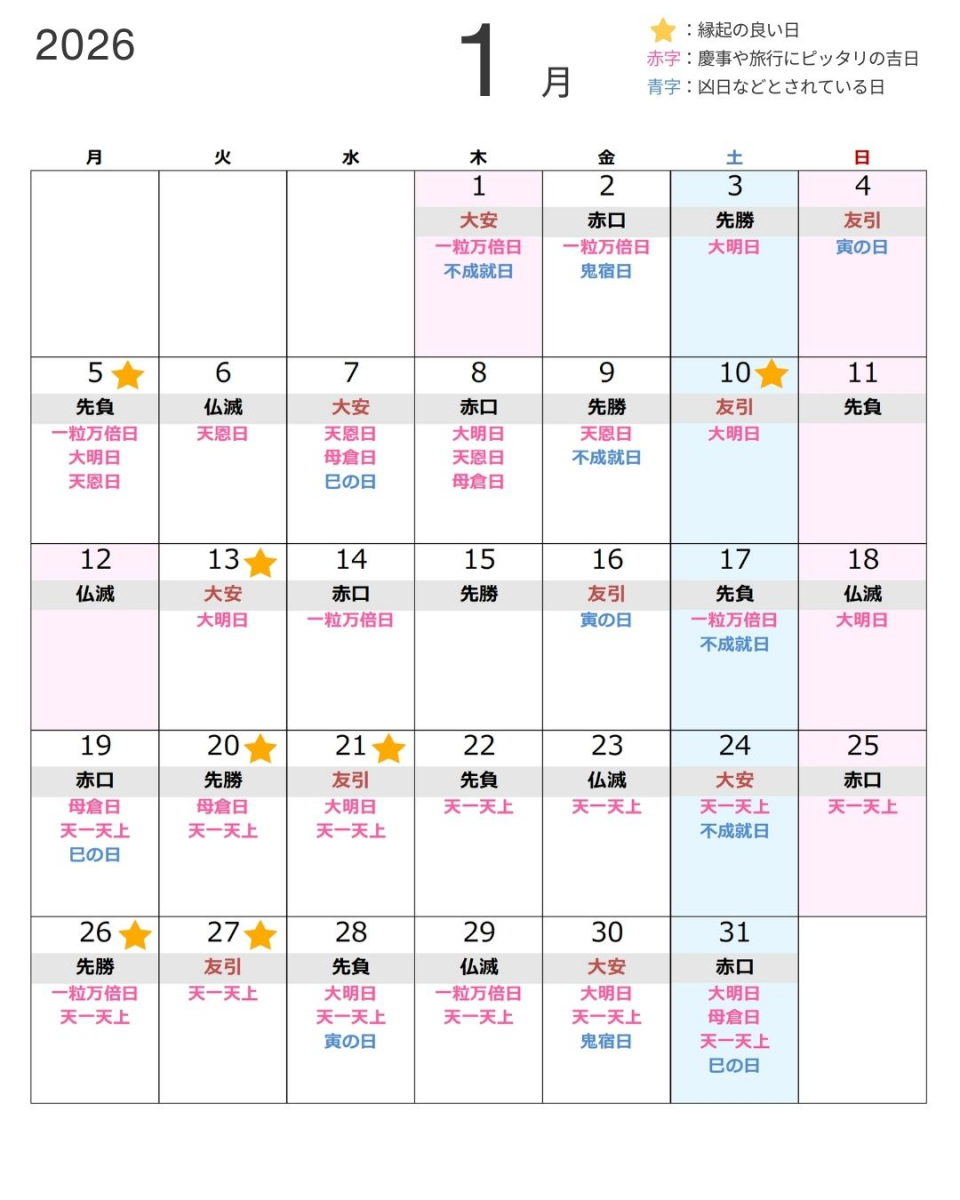 2026年1月