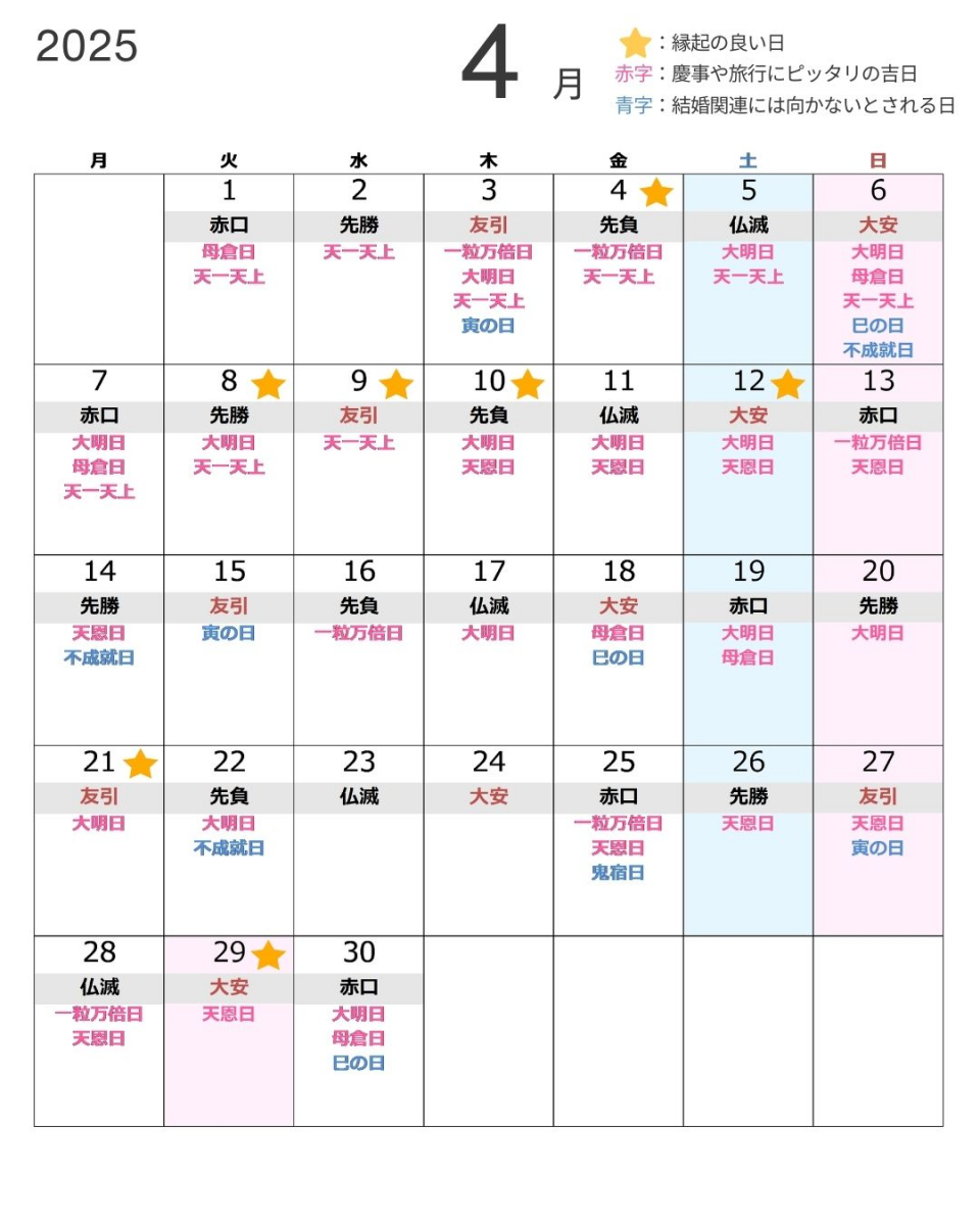 2025年4月