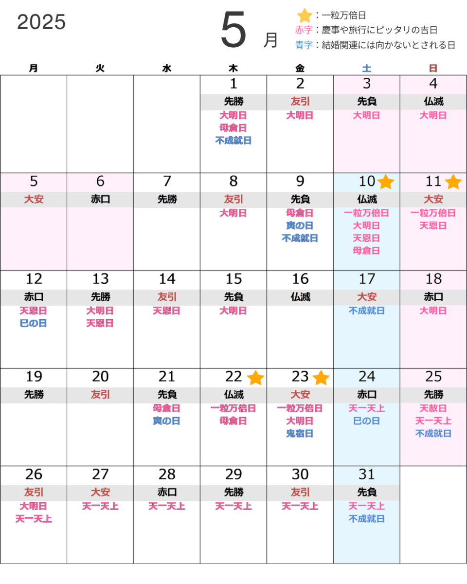 最強開運】一粒万倍日？天赦日？寅の日？とはなんぞや | ジャム