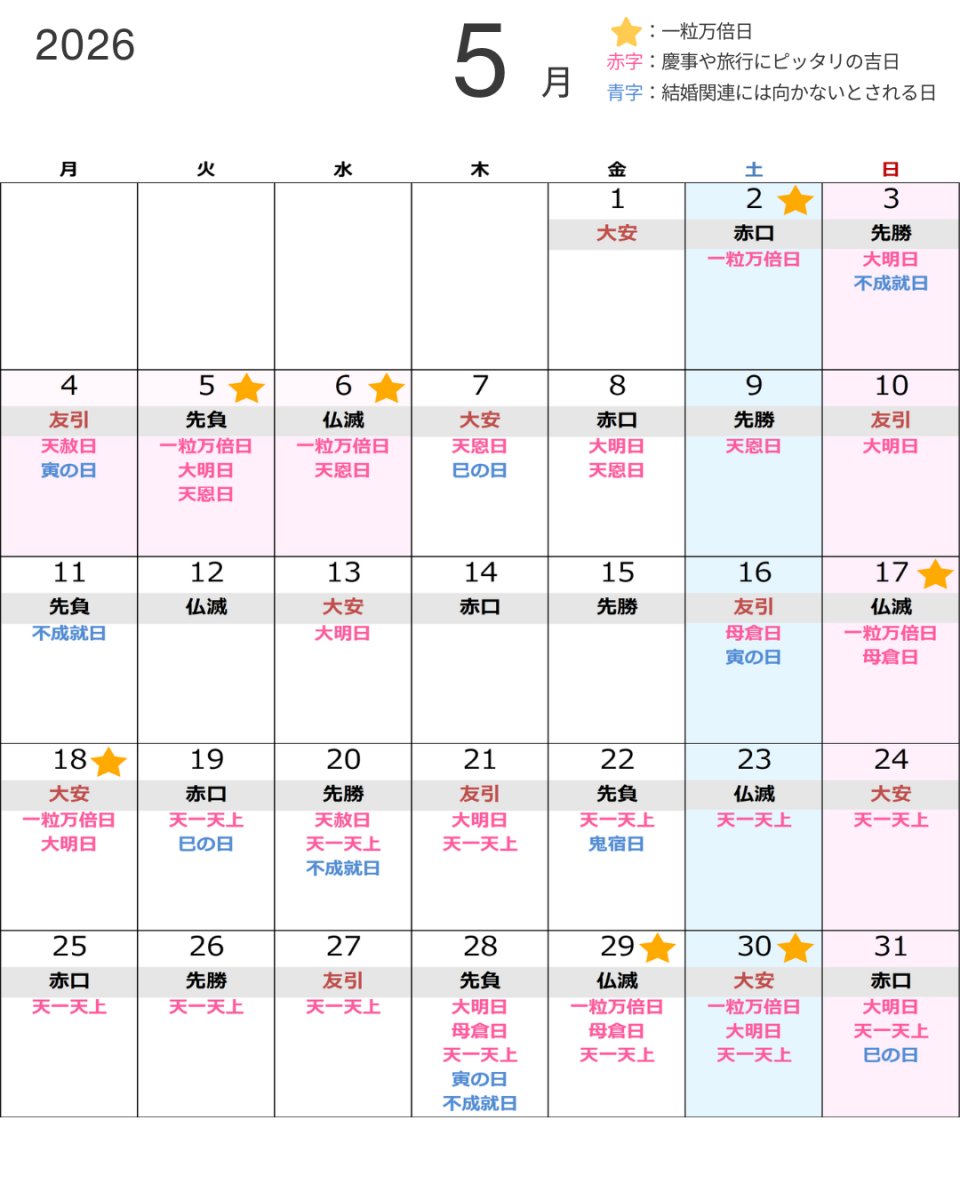 2025・2026年】一粒万倍日カレンダー！天赦日や大安などと重なる最強