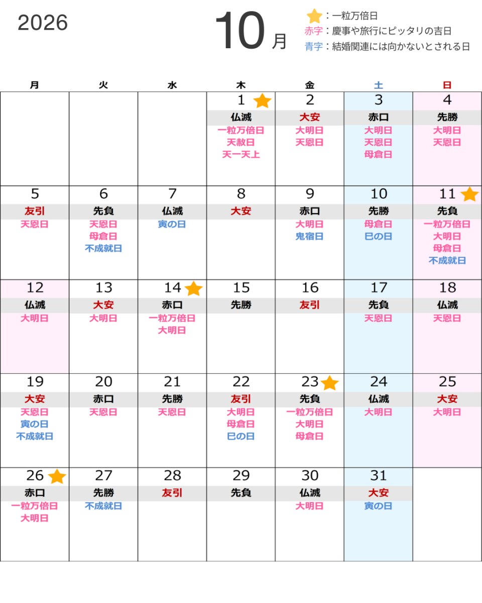 天赦日 26日は一粒万倍日×天赦日×寅の日】厄を祓う「風神・雷神」のお