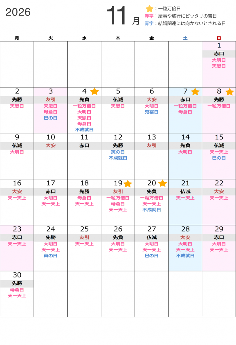 2025・2026年】一粒万倍日カレンダー！天赦日や大安などと重なる