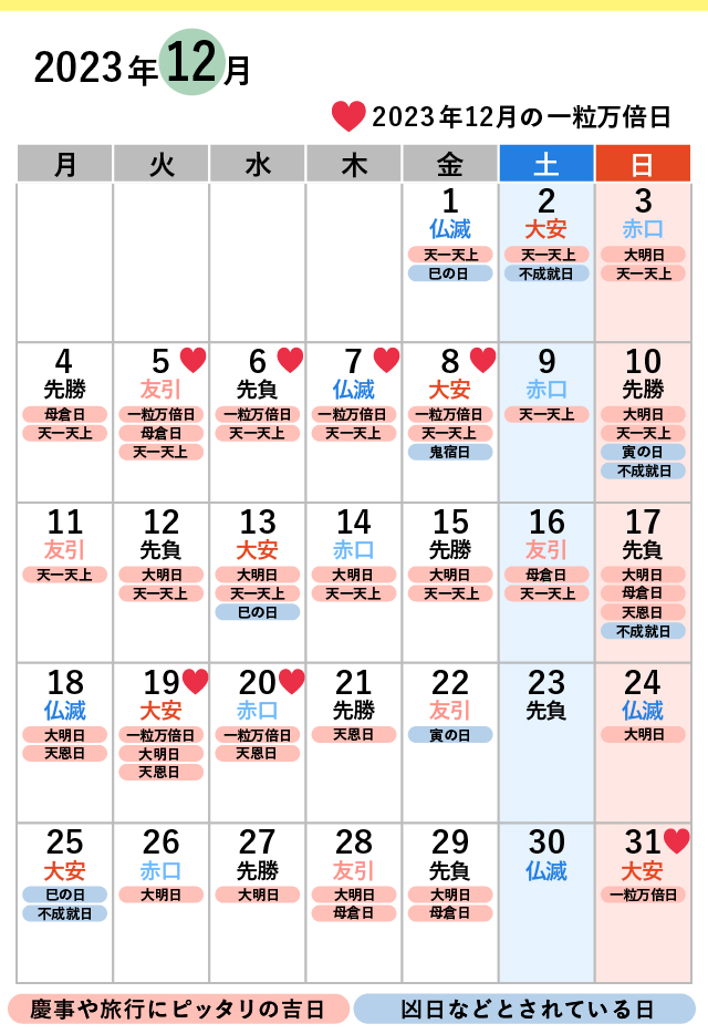 一粒万倍日ってどんな日？入籍日におすすめの開運日をご紹介【2023年11月～2024年12月吉日カレンダー付】 ｜ 結婚ラジオ ｜ 結婚